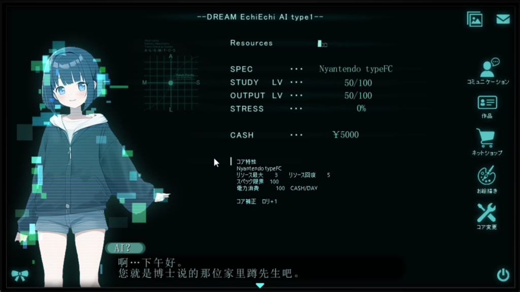 赛博AI妹0.1.2中文版PC (SL汉化）V2-Ninan ACG